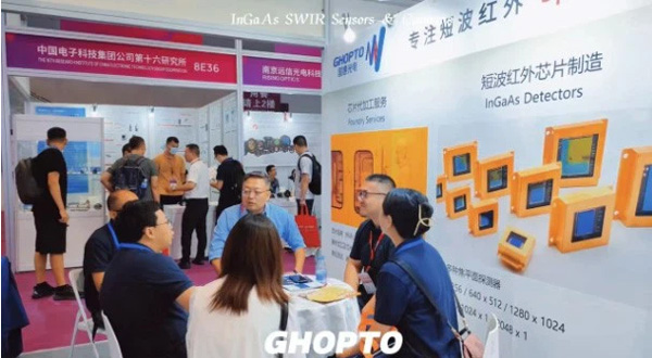 GHOPTO Successfully Participated In CIOE 2023 In Shenzhen