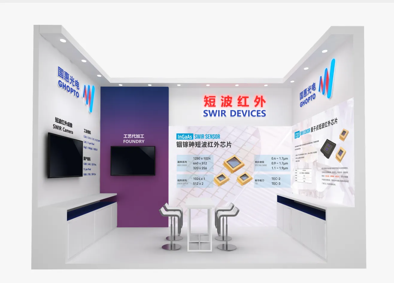 Beyond Visible, Spectrum in a Chip: GHOPTO Debuts CQD at LASER World of PHOTONICS China 2026